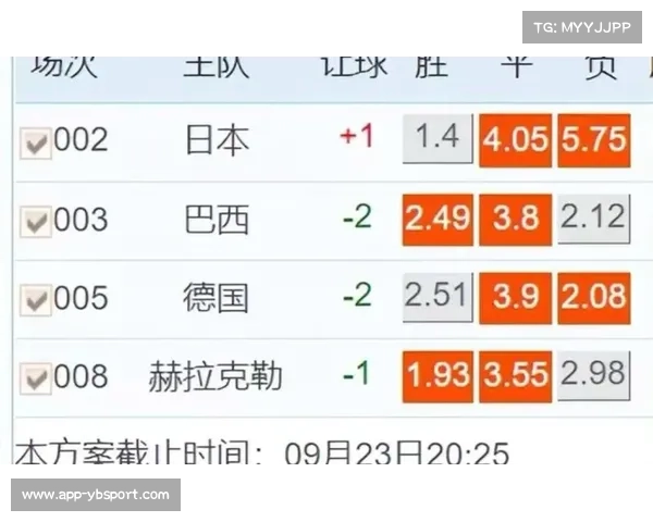 今日4串1足彩推荐实单分析与比分预测分享 今日4串1足彩推荐实单分析与比分预测分享